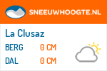 Sneeuwhoogte La Clusaz